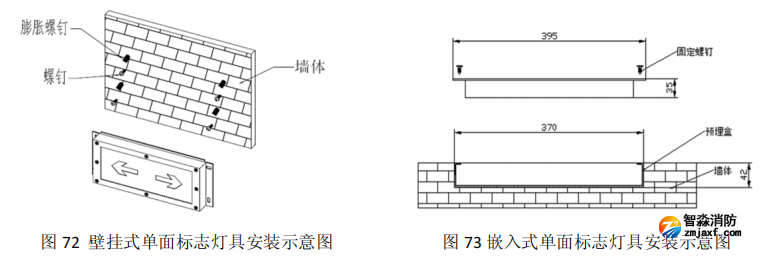四川海灣HW-BLJC-1LREI0.5W-VN753Q集中電源集中控制型消防應(yīng)急標(biāo)志燈具安裝